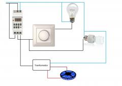 sciemniacz dzien plus noc led.jpg